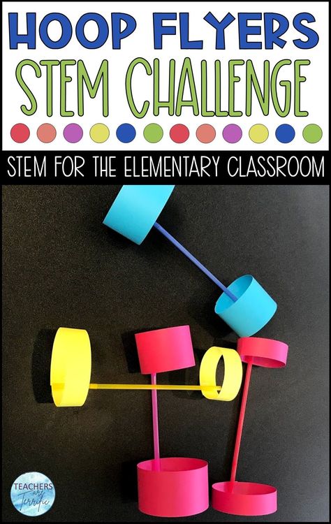 Another great STEM experiment and building challenge with the easiest of supplies: Straws! This challenge is to create the ultimate hoop flyer. Students will experiment with changing the variables of a standard hoop flyer and then choose which components to use in the ultimate design. Building Challenge, Stem Experiments, Stem Classes, Stem Lab, The Scientific Method, Engineering Design Process, New Flyer, Stem Challenge, Science Topics