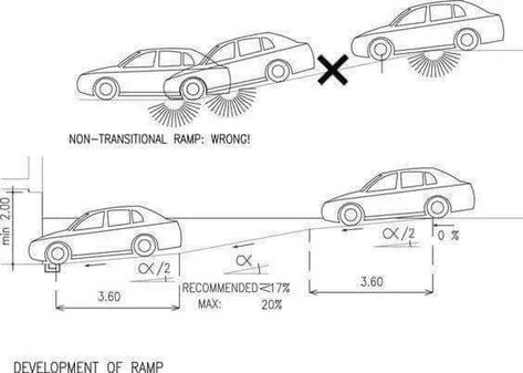 Slope Stairs, Ramps Architecture, Architect Data, Parking Plan, Parking Lot Architecture, Slope Design, Ramp Design, Parking Solutions, Car Ramps