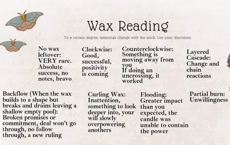 Candle Wax Meaning, Candle Wax Reading Meanings, Wax Reading Witchcraft, Candle Wax Reading, Spell Candle Wax Reading, Wax Reading Candle, Candle Color Meanings Magic, Motivation Candle Spell, Candle Meanings