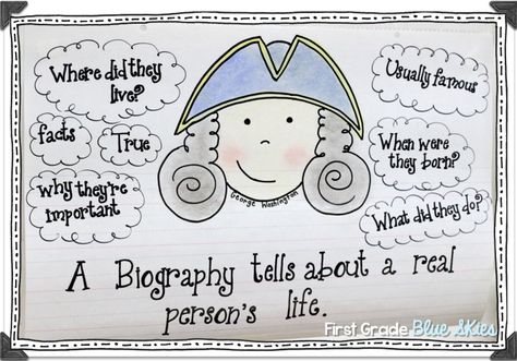 Writing Biographies! - Would be great for Famous American unit http://thepopc.com/famous-american-quotes/ Biography Anchor Chart, Biographies Anchor Chart, Biography Project Elementary, 2nd Grade Writing, 1st Grade Writing, First Grade Writing, Reading Anchor Charts, Biography Books, 3rd Grade Reading