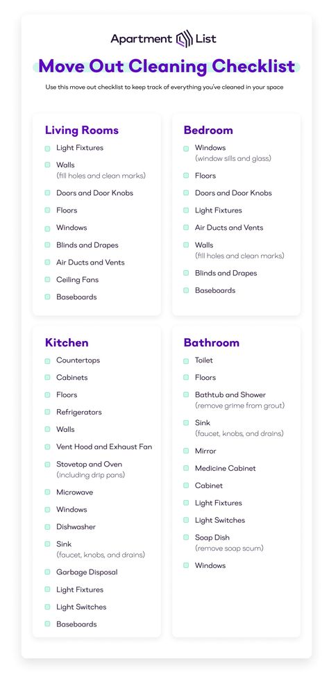 Moveout Cleaning Checklist, Moving Out Advice, Apartment Move Out Cleaning Checklist, How To Get Ready To Move, Moving Out Of The Country, Apartment Move In Checklist, Move In Cleaning Checklist, Moving Out List, Moving Timeline Checklist