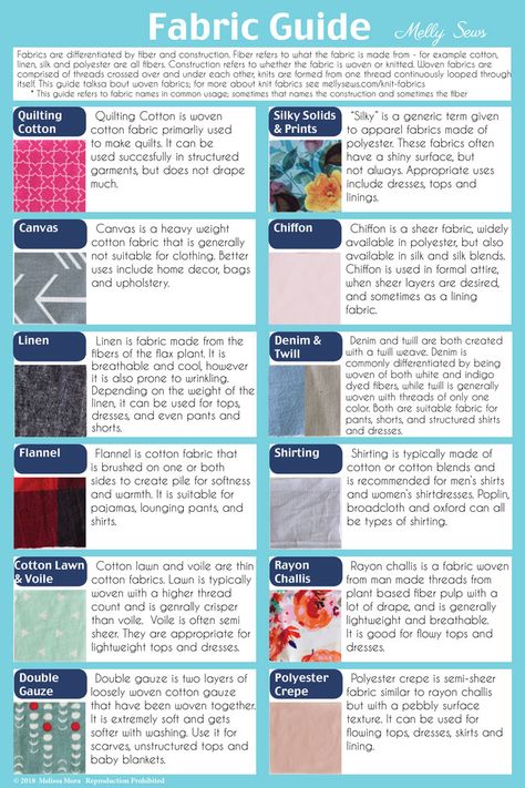 Which fabrics to use for what - Types of Fabric - Including downloadable reference guide - Materials for Sewing - Melly Sews Fabric Guide, Fat Quarter Projects, Fashion Dictionary, Sewing 101, Beginner Sewing Projects Easy, Fashion Vocabulary, Sew Ins, Making Clothes, Leftover Fabric