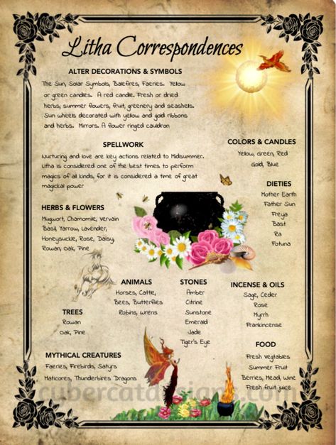 Litha The Summer Solstice | Book of Shadows Wicca Holidays, Summer Equinox, Wiccan Sabbats, Charmed Book Of Shadows, Solstice Celebration, Strawberry Moons, Witch Spirituality, Grimoire Book, Witch Spell Book