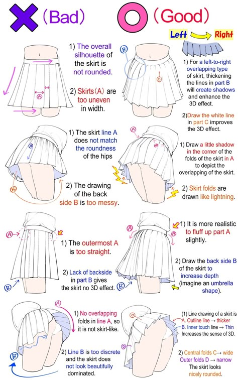 Skirt Drawing Reference, Skirt Drawing, Tops Winter, Female Jacket, Uniform Skirt, Art Outfits, Body Drawing Tutorial, Art Tools Drawing, Sketches Tutorial