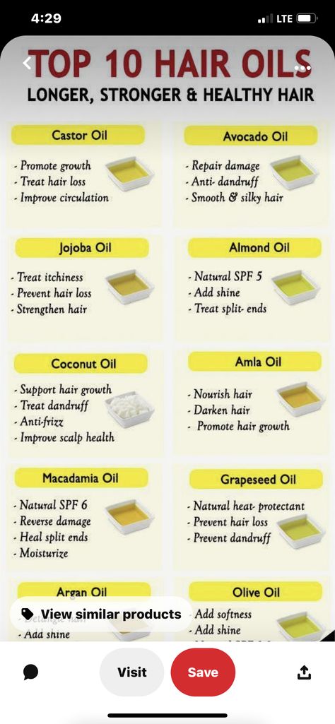 Diy Amla Hair Oil, Diy Hair Oil For Frizz, Amla Oil For Hair Growth, Almond Oil Hair, Hair Growth Oil Recipe, Hair Oil Recipe, Diy Hair Oil, Amla Hair Oil, How To Darken Hair