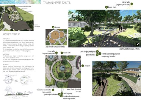 Sensory Garden Design Plan, Acorn Critters, Sensory Garden For Kids, Sensory Garden Design, Wellbeing Garden, Sensory Garden Ideas, Public Park Design, Stains Out Of Carpet, Therapeutic Garden