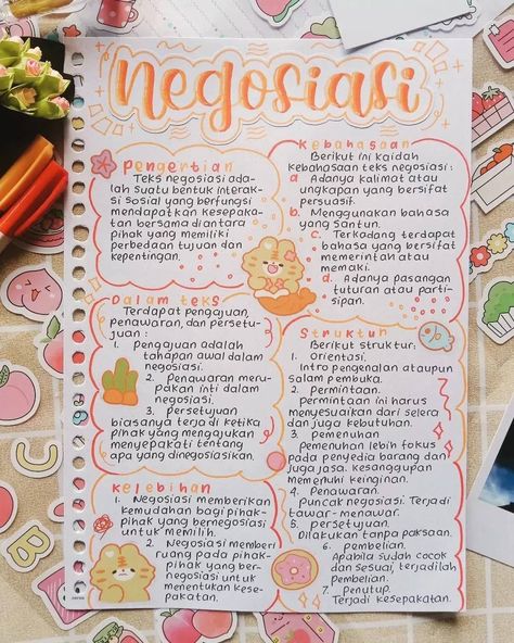 Bahasa Indonesia kelas 10 Notes Inspo Study Inspiration, Output Design Ideas Bond Paper, Ide Jurnal Aesthetic, Rangkuman Ideas, Notes Design Ideas Notebook, Jurnal Harian Aesthetic, Output Design Ideas, Mind Mapping Ideas Aesthetic, Mind Maping