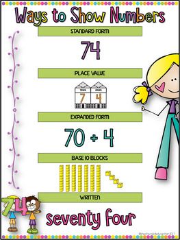 Ways to Show Numbers Anchor ChartThis is a one page anchor chart you can display or use for reviewing ways to show a number. Perfect for a kindergarten or first grade classroom! Thanks for stopping by! ********************************************************************* Here are a few more of my products you might be interested in: Daily Math For... Place Value Expanded Form, Number Anchor Charts, Kindergarten Anchor Charts, Teaching 5th Grade, Maths Ideas, Math Charts, Expanded Form, Daily Math, Base Ten