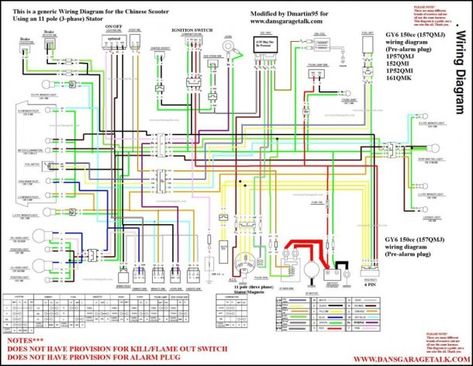 Scooter Ignition Wiring Diagram Razor Electric Scooter, 50cc Moped, Motorcycle Wiring, Chinese Scooters, Four Wheeler, 150cc Scooter, Electrical Diagram, Diagram Chart, Electrical Wiring Diagram