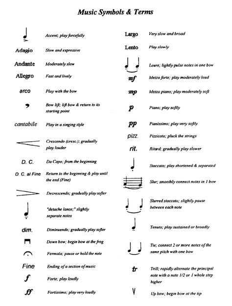 Music Notes Definitions Symbols - Yahoo Image Search Results Tempo Music, Musical Symbols, Music Terms, Piano Chords Chart, Music Theory Lessons, Music Theory Worksheets, Not Musik, Learn Violin, Violin Lessons