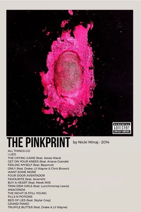 The Pinkprint Aesthetic, Pink Album Covers, Polaroid Music Posters Spotify, Pink Print Album Cover, Nicki Album Cover, Pinkprint Nicki Minaj Wallpaper, Nicki Minaj Albums, Pinkprint Album Cover, Nicki Minaj Poster Print