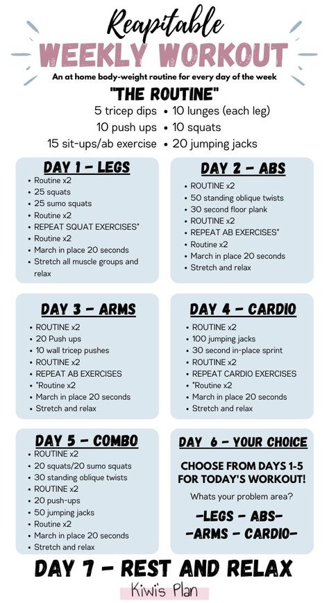 Workout Challenges, Kiat Diet, Motivasi Diet, Beginner Workouts, 75 Hard, Gym Antrenmanları, Latihan Yoga, Weekly Workout Plans, Daily Workout Plan