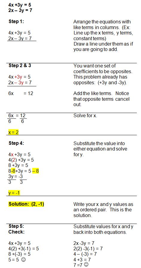 Solving Systems of Equations with Linear Combinations Solving Linear Equations By Elimination, Linear Systems Of Equations, Simultaneous Equations Worksheets, System Of Linear Equations, System Of Equations, Solving Systems Of Equations, Simultaneous Equations, Solving Linear Equations, College Math