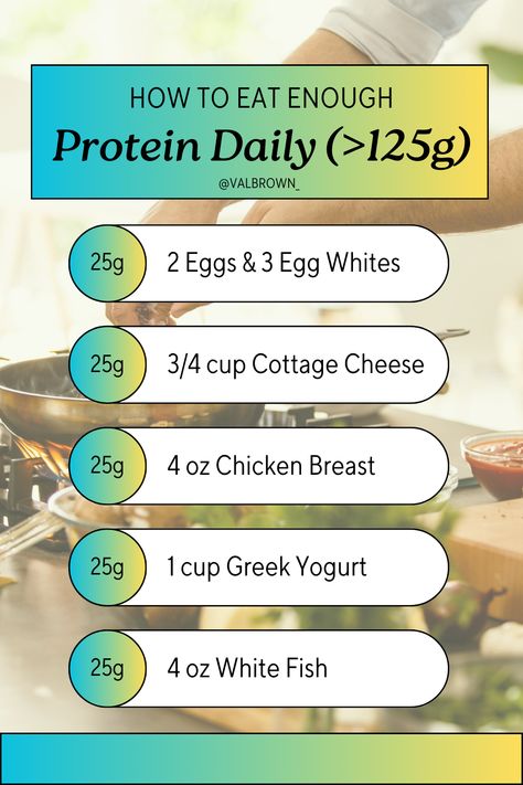 The secret to maintaining a healthy body and sustaining healthy weight loss is... 🤫 eating enough protein every day (~0.8 g/pound bodyweight/day) By focusing our meals around the main protein source, we can easily consume that amount. Aim for 25 grams protein rich foods at every snack and meal. Hope this helps 💞 #healthyweightloss 200g Protein A Day, Insulin Resistance Diet Food Lists, Autumn Bates, Macro Nutrients, High Protein Foods List, High Protein Meal Plan, Macro Meal Plan, Low Carb Grocery, Protein Meal Plan