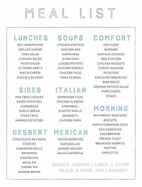 Master Meal List, Meal List, Bbq Chicken Pasta, Tartiflette Recipe, Meal Planning Menus, Meal Prep Plans, Monthly Meal Planning, Family Meal Planning, Easy Meal Plans