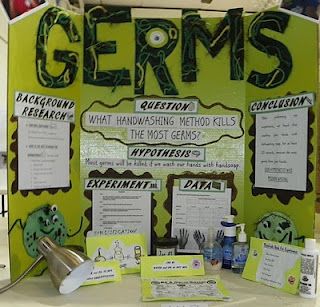 Ideas for Science Projects. Science Project Board, Kids Science Fair Projects, Science Fair Board, Science Fair Experiments, Science Fair Projects Boards, Cool Science Fair Projects, Kid Science, Health Fair, 4th Grade Science