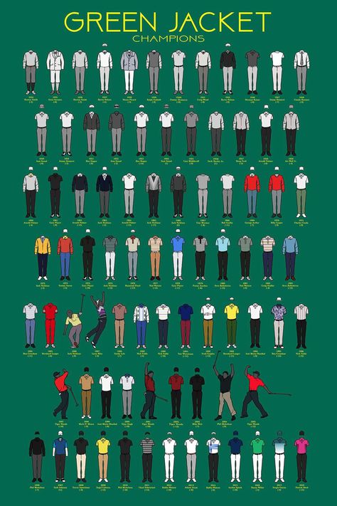 Vintage Masters Golf, Vintage Masters Golf Poster, Augusta Masters, Golf Masters, Vintage Golf Poster, The Masters Golf, Golf Images, Masters Golf, Augusta National Golf Club