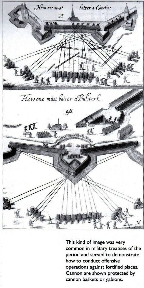 Artillery Assault on a Fortification, 16th and 17th Century Fortification Architecture, Military Bunkers, Star Fort, Fantasy Story Ideas, Military Tactics, Medieval Ages, Ancient Warfare, Fantasy Map, Ancient Architecture