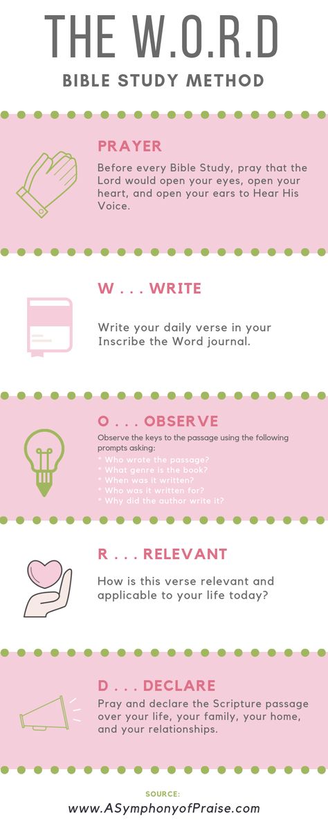 The W.O.R.D Bible Study Method is a simple and easy way to dig deeper into God’s Word. Only four steps are needed to fully understand the context, depth, and meaning of each verse. Bible Study Method, Scripture Marking, Faith Planner, Study Method, Woord Van God, Bible Study Plans, Bible Study Methods, Bible Study Tips, Dig Deeper