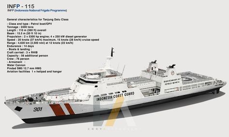 What if the Tanjung Datu class could be turned into a Frigate. Thats what i did. Tanjung Datu is a Patrol vessel for Indonesian coast guard made by PT Palindo Marine, Batam. To become a frigate, i made a lot of changes in terms of design. Finnally, it becomes a 115 meters frigate. Future Marine, Future Military, Coast Guard Boats, Coast Guard Ships, Utility Boat, Airplane Fighter, Boat Stuff, Defence Force, Concept Ships