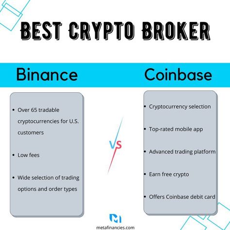 #Binance_Trading #Wealthy_Women #Crypto_Trading #Best_Crypto Trading Pictures, Trading Background, Trading Aesthetic, Binance Trading, Trading View, Trading Video, Trading Website, Trading Room, Digital Coin