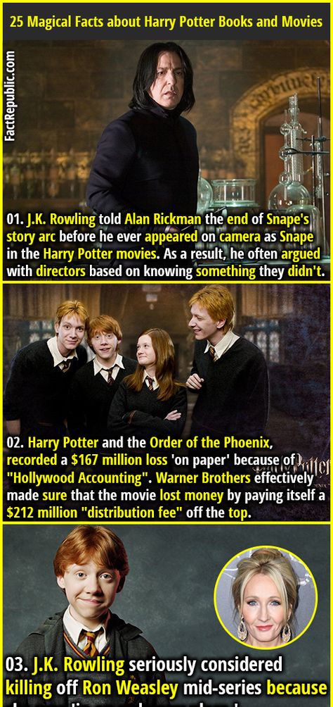 1. J.K. Rowling told Alan Rickman the end of Snape's story arc before he ever appeared on camera as Snape in the Harry Potter movies. As a result, he often argued with directors based on knowing something they didn't. 2. Harry Potter and the Order of the Phoenix, recorded a $167 million loss 'on paper' because of "Hollywood Accounting". Warner Brothers effectively made sure that the movie lost money by paying itself a $212 million "distribution fee" off the top. Facts About Harry Potter, Hp Facts, About Harry Potter, Books And Movies, Images Harry Potter, Potter Facts, Harry Potter Fanfiction, Harry Potter Facts, Movie Facts