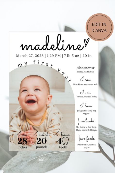 Handcrafted First Birthday Milestone Sign Ideas One Year Milestone Board, First Year Milestone Board, Bday Frame, First Birthday Baby Boy, Boy Dresses, Baby Handprint Crafts, Design Folder, Milestone Chart, Birthday Baby Boy