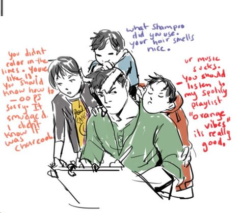 Reverse Batfamily, Reverse Batfam, Reverse Robins, Reverse Robins Au, Reverse Robin Au, Damian Wayne Family Adventures, Batfam Reverse Age, Robin Brothers Bat Family, Damian Wayne Fanart Older