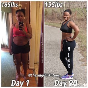 90 Day Transformation, She Did It, Losing 10 Pounds, Lose 20 Pounds, Transformation Body, Lose Belly, Fat Loss, Workout Videos, Youtubers