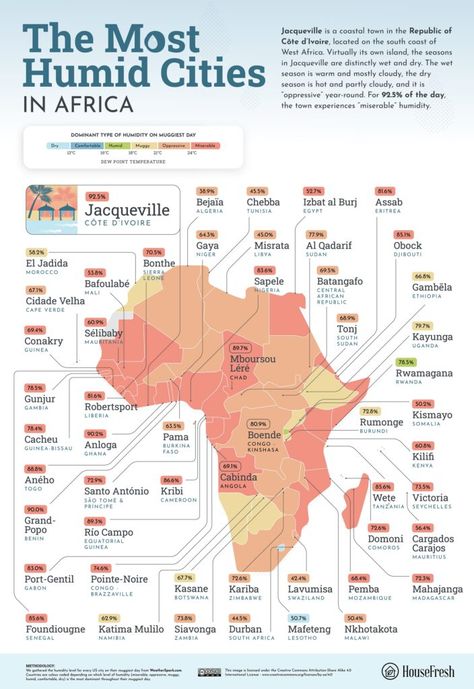 Map Analysis, Cities In Africa, African Map, Humid Weather, Africa Map, The Maldives, Transportation Design, Coastal Towns, Historical Maps