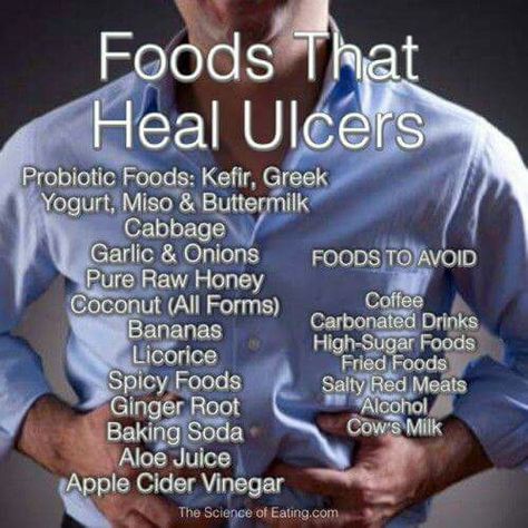 Foods For Ulcers, Ulcer Diet, Foods That Heal, High Sugar Foods, Stomach Ulcers, Stomach Pain, Healing Food, Health Info, Health Remedies