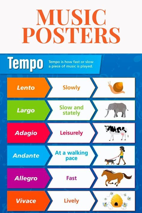 Lovely poster for the music classroom Music Classroom Ideas, Middle School Music Classroom, School Classroom Decoration, Music Classroom Posters, Musical Terms, Tempo Music, Learning Wall, Music Classroom Decor, Elementary Music Class