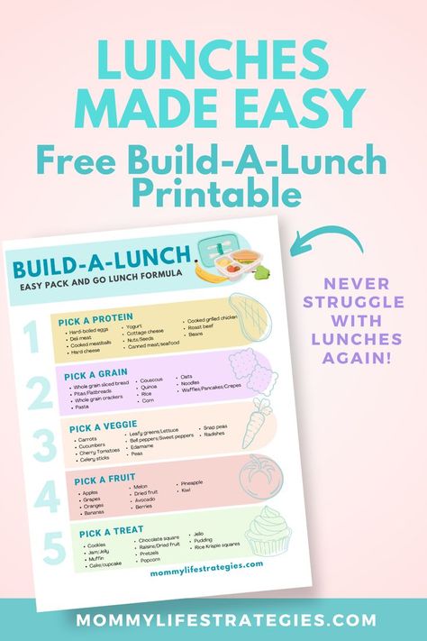 Have a lunch plan ready to make the back to school routine a little easier. Grab my free Build-A-Lunch printable for a fast and easy lunch packing formula! #backtoschool #schoolready #schooldays #lunchideas #lunchtips Lunch Plan, Back To School Routine, Tips For School, Lunch Packing, Lunch Planning, Protein Yogurt, Green Lettuce, How To Cook Meatballs, School Routine