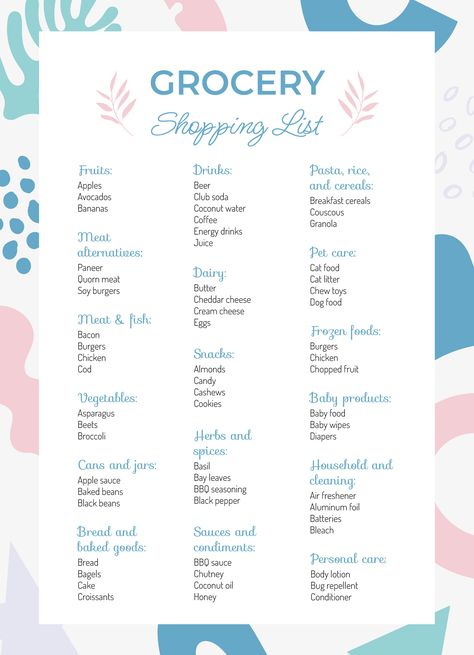 Family Grocery List, Google Docs Templates, Master Grocery List, Free Grocery List, Meal Plan Grocery List, Grocery List Template, Bbq Seasoning, Free Groceries, Docs Templates