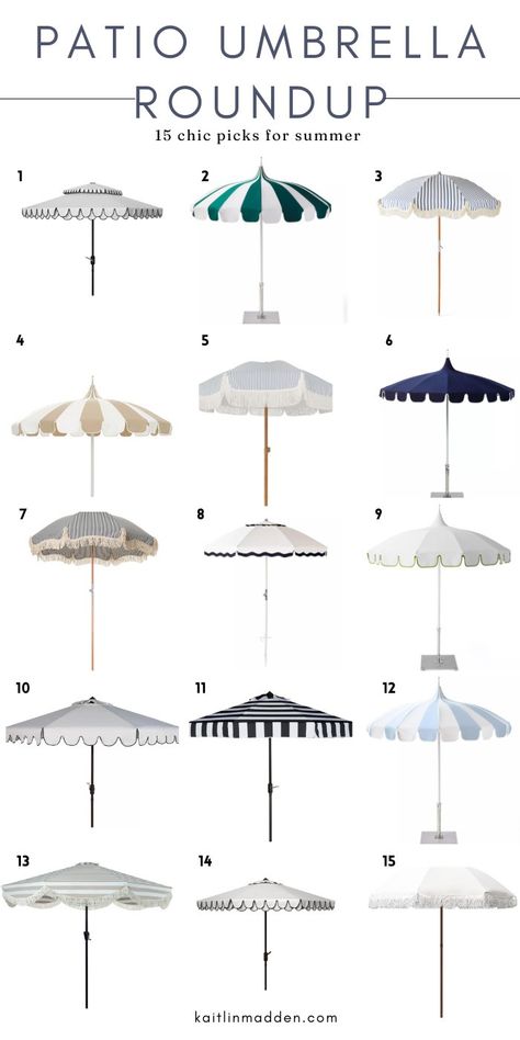 Patio Umbrella Picks for Summer 2024 - Kaitlin Madden Home Blogger Striped Umbrella Patio, Outdoor Patio Umbrella Ideas, Pool Umbrella Ideas Outdoor Patios, Backyard Umbrella Ideas, Pool Umbrella Ideas, Outdoor Umbrella Ideas, White Outdoor Umbrella, Pool Umbrella, Patio Umbrella Lights