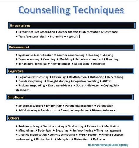 Counselling Study Notes, Types Of Therapy Techniques, Studying Counselling, Counselling Techniques, Counselling Psychologist, Counseling Notes, Counselling Theories, Psychology Tips, Counselling Tools