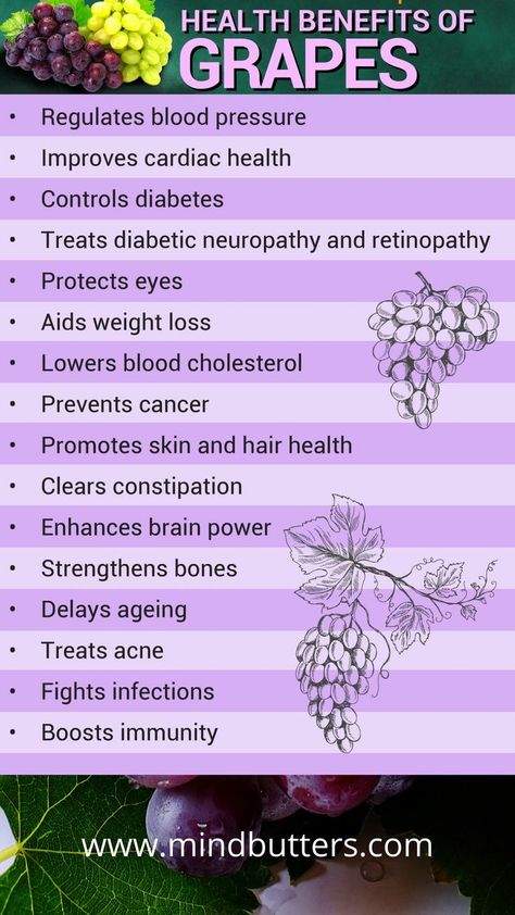 Grapes contain many minerals necessary for bone health including potassium, manganese, and vitamins B, C, and K, which help prevent osteoporosis Grapes Benefits Health, Green Grapes Benefits, Grape Health Benefits, Benefits Of Grapes, Eat When Sick, Herbs Medicine, Gut Cleanse, Grapes Benefits, Food Benefits