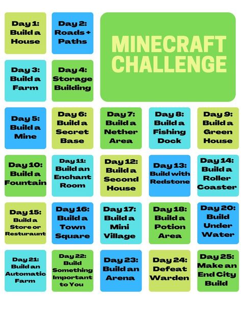 Minecraft Month Challenge, 2 Week Minecraft Phase, Things To Add To Your Minecraft World Survival, Build A World In 31 Days Minecraft List, Minecraft Survival Challenges, What To Do In Survival Minecraft, Things To Do In Minecraft Survival When Bored, Things To Do In Minecraft Creative, Goals For Minecraft