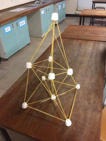 10 STEM Challenges for the Classroom (Plus, Free Worksheets & Printables!) Free Stem Printables, Marshmallow Stem, Stem Printables, Building A Wind Turbine, Marshmallow Challenge, Easy Stem, Steam Challenges, Stem Classes, Build A Table