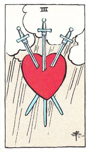 3 of Swords 3 Of Swords, Still Small Voice, Catholic Symbols, Sacred Heart Art, Tarot Significado, Love Lost, Rider Waite Tarot, Iconic Album Covers, Minor Arcana