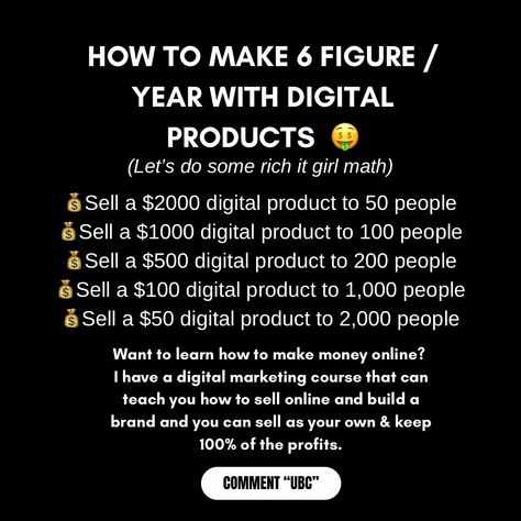 In TWO days👇🏽 I have been able to make $1k all because I chose to learn digital marketing and invest in a course that taught me how to sell! Girl I had my car repossessed and was on eviction notice with my apartment LAST year! I made a promise to myself and to God that I would show out this year and I HAVE and GOD DID‼️ I invested $499 and I am headed for mid six figures💰🤑 by the end of the year! All because I made a decision to invest in myself and my mindset! …and you can resell this co... Invest In Myself, Promise To Myself, Girl Affirmations, Eviction Notice, Learn Digital Marketing, Six Figures, My Apartment, Wake Up Call, End Of The Year