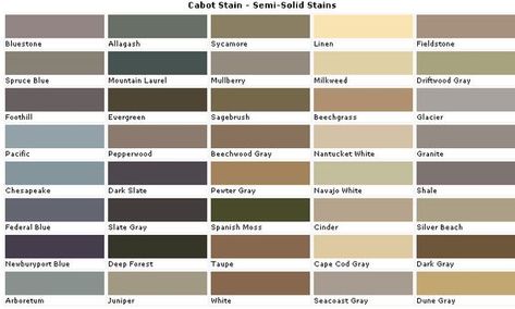 Cabot Solid Color Decking Stain | Solid Wood Stain Colors - Fence and Deck Stains - Color samples for ... Cabot Deck Stain Colors Semi Transparent, Semi Transparent Wood Stain Colors, Semi Solid Stain, Exterior Stain Colors, Deck Stains, Cabot Stain, Deck Staining, Deck Stain Colors, Outdoor Deck Decorating