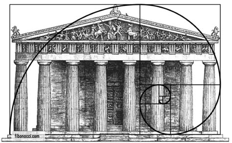 Architecture Golden Ratio, Golden Ratio Architecture, Golden Ratio Photography, Fibonacci Spiral Art, Proportion Art, Golden Ratio In Design, Greek Aesthetic, Architecture Antique, Classical Art Memes