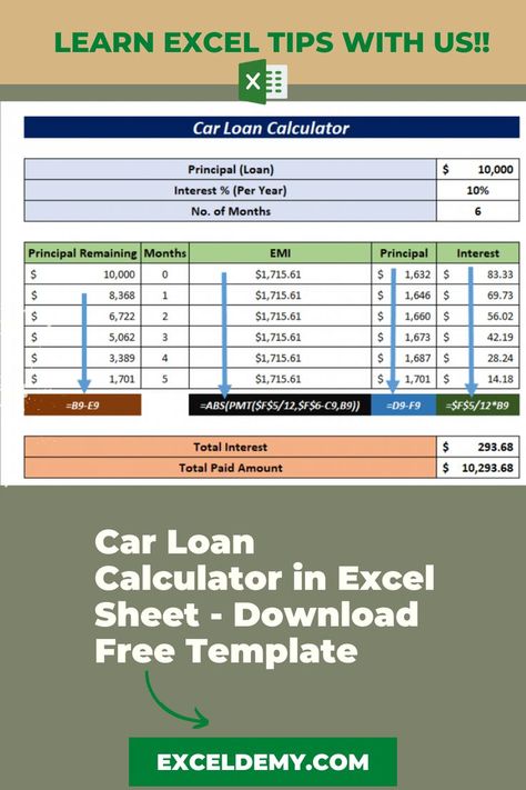 A quick and useful way to make a car loan calculator in an Excel sheet. Download our practice book, modify data and exercise. Excel Practice Sheets, Usda Loan, Sba Loans, Excel Sheet, Payday Loans Online, Buying A Car, Student Loan Forgiveness, Loan Calculator, Home Equity Loan