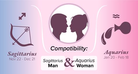 Aquariu Virgo Love Facts, Libra Man Aquarius Woman, Sagittarius Photoshoot, Capricorn And Gemini, Libra Women Compatibility, Pisces Woman Compatibility, Gemini Compatibility, Virgo And Aries, Virgo Woman