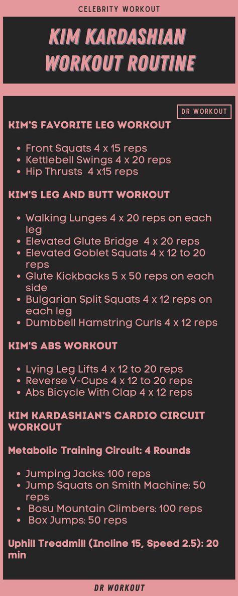 Kim Kardashian Workout Routine Kim Kardashian Daily Routine, Workout Schedule For Glutes, Kardashian Workout Routine, Kendall Jenner Workout Routine, Kim Kardashian Iconic Looks, How To Get A Body Like Kim Kardashian, Kendall Jenner Leg Workout Routine, Kim Kardashian Exercise, Kim Kardashian Gym