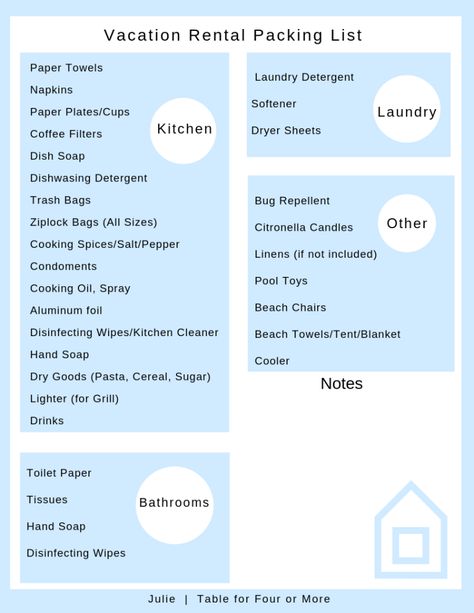 Vacation Rental Packing List - Table for Four or More