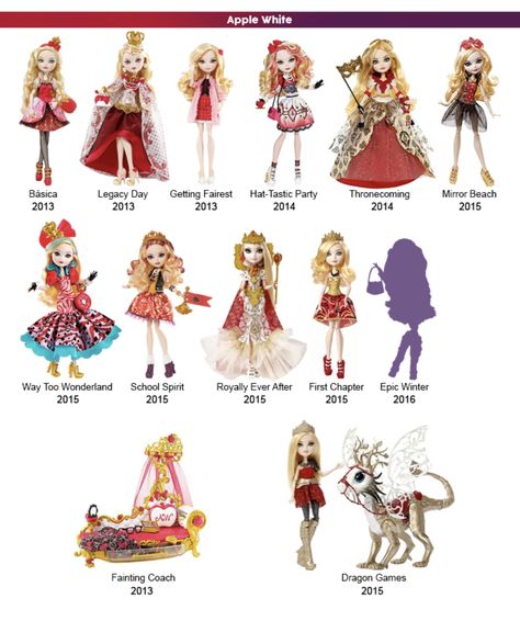 Ever After High Personajes, Apple White Doll, Ever After High Dolls, Ever After Dolls, Monster High Art, Apple White, Princesa Disney, Barbie Fashionista, Princess Dolls