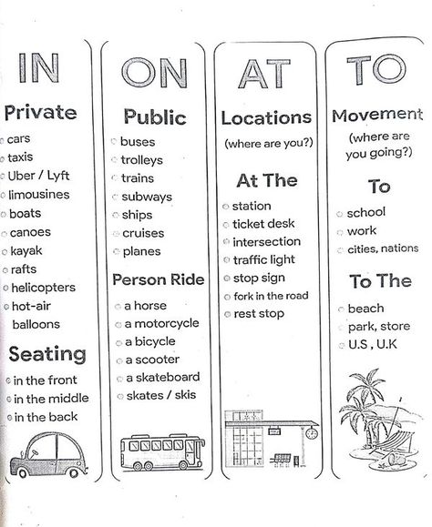 English Pronunciation (British English) | Follow Easily English 2 | Facebook Pronunciation English, Fork In The Road, Study English, British English, Traffic Light, English Study, Kayaking, Train, Kayaks