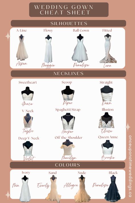 Finding the one shouldn’t feel overwhelming.

From silhouettes to necklines to colours, this guide has everything you need to say yes to the perfect dress with confidence. 💍👗

Save this pin to simplify your wedding dress shopping journey and feel confident choosing the perfect gown for your big day!

👉 P.S. Tag a bride-to-be who needs this! Different Style Wedding Dresses Chart, Wedding Dress Waistline Guide, Wedding Dress Cuts Guide, Wedding Dress Styles Chart Body Types, Wedding Dress Neckline Guide, Wedding Dress Silhouette Guide, Wedding Dress Styles Chart, Wedding Dress Cuts, Wedding Dress Body Type